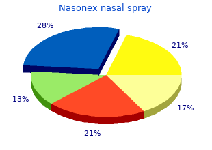discount nasonex nasal spray line