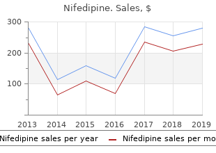 buy line nifedipine