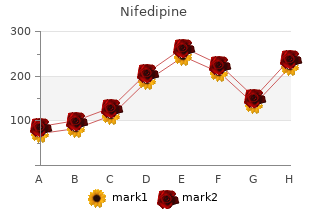 cheap nifedipine online amex