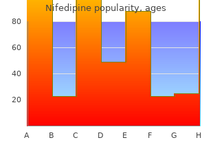 cheap 30 mg nifedipine overnight delivery