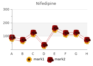 purchase nifedipine 20mg mastercard