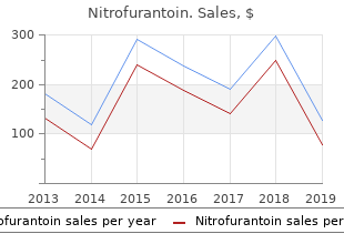 order nitrofurantoin 50mg free shipping