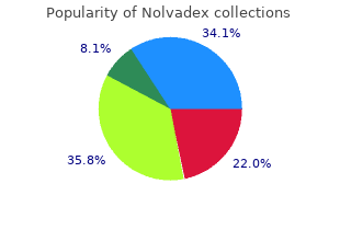 generic 20mg nolvadex overnight delivery