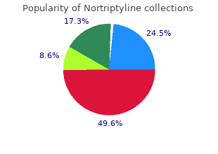 order generic nortriptyline canada