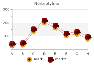 discount 25mg nortriptyline free shipping