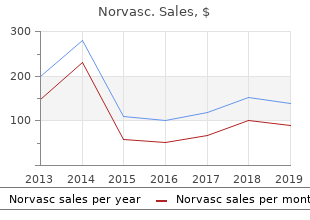 cheap 2.5mg norvasc amex