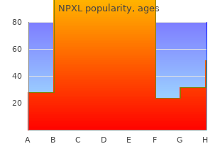 effective 30 caps npxl