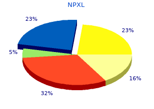 purchase cheapest npxl and npxl