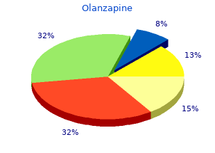 buy discount olanzapine 5mg