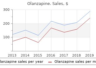buy 20mg olanzapine fast delivery