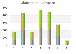 order olanzapine 10 mg free shipping