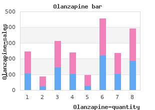 cheap olanzapine 10 mg otc