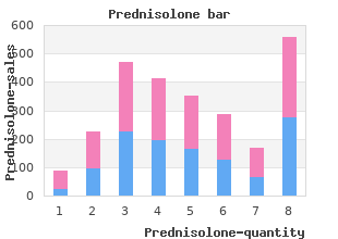 discount 5 mg prednisolone visa