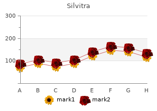 order silvitra cheap online