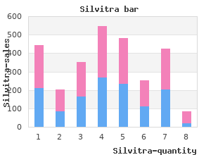 cheap silvitra 120 mg