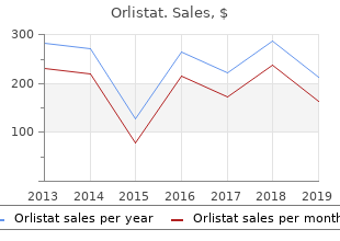 order orlistat canada