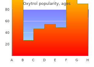 generic oxytrol 2.5mg line