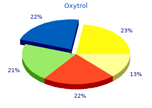 cheap oxytrol 5 mg with visa