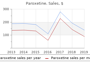 order paroxetine without a prescription