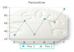 purchase 10mg paroxetine amex