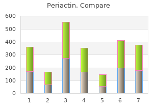 order periactin 4 mg with mastercard