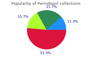 discount generic perindopril canada