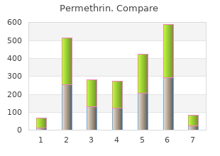 purchase cheap permethrin on-line