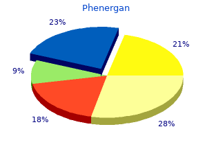 generic 25 mg phenergan with mastercard