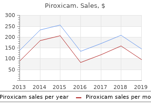 buy piroxicam 20mg with visa