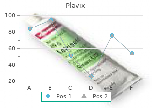 purchase plavix no prescription