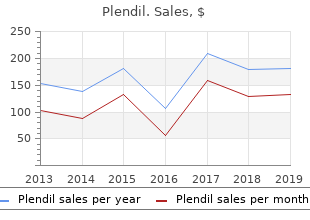 cheap plendil american express