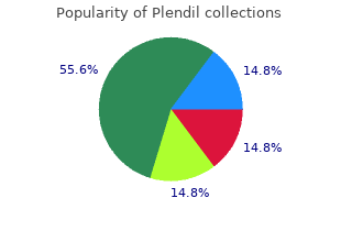 effective plendil 2.5mg