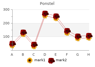 buy ponstel once a day