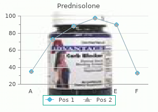 10mg prednisolone mastercard