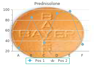 proven prednisolone 10mg