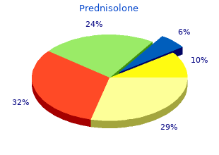 prednisolone 40 mg low cost