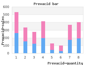 cheap prevacid 15 mg with mastercard