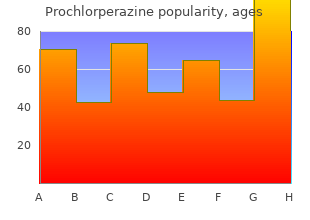 generic 5 mg prochlorperazine with visa