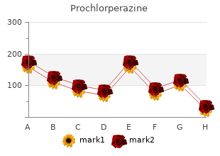 buy 5 mg prochlorperazine visa