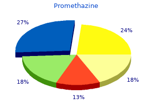 buy discount promethazine 25mg