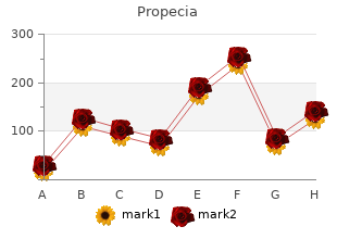 order propecia 1 mg line