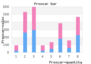 proven proscar 5 mg