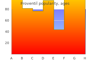 purchase proventil 100 mcg free shipping