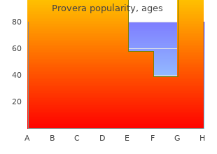 best 5 mg provera