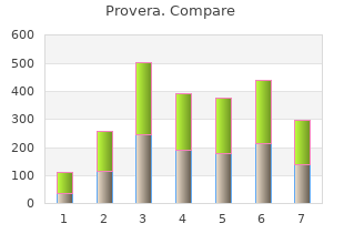 discount provera 10 mg overnight delivery