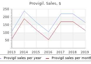 order provigil with amex