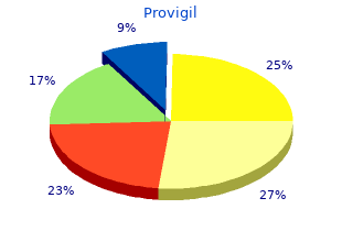 buy on line provigil