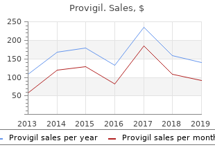 provigil 100 mg otc