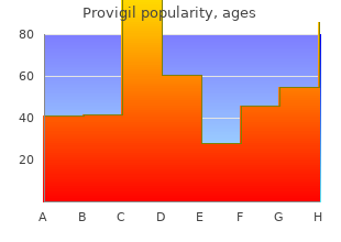 buy provigil overnight