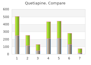 buy generic quetiapine 200mg on line